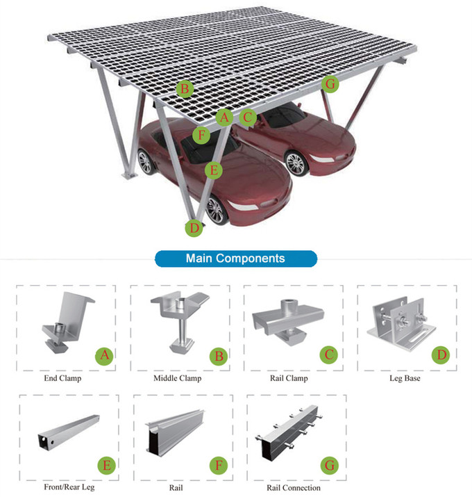Solar parking steel structure Solar pv carport mounting brackets carport solar mounting system