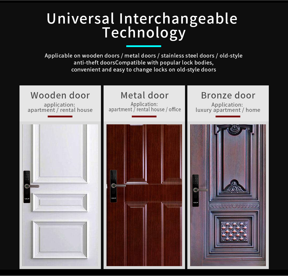 Keyless Entry Mortise Door Lock With Biometric Fingerprint Touchscreen Smart