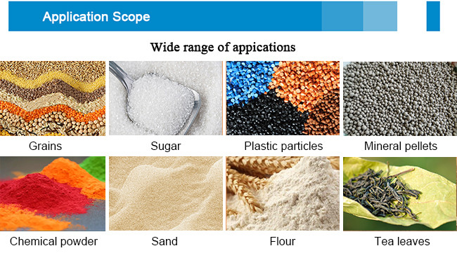 Stainless Steel Dust Removal Chemical Fine Particles Feeding Equipment