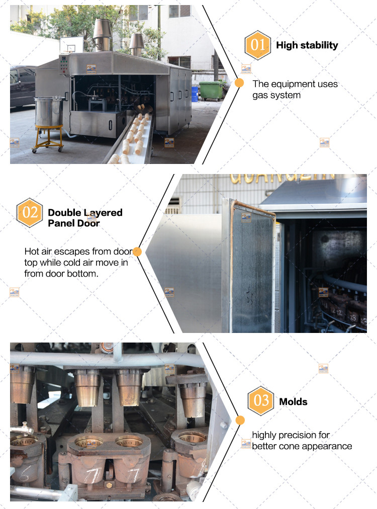 High quality Versatility Automated Wafer Cone Machine