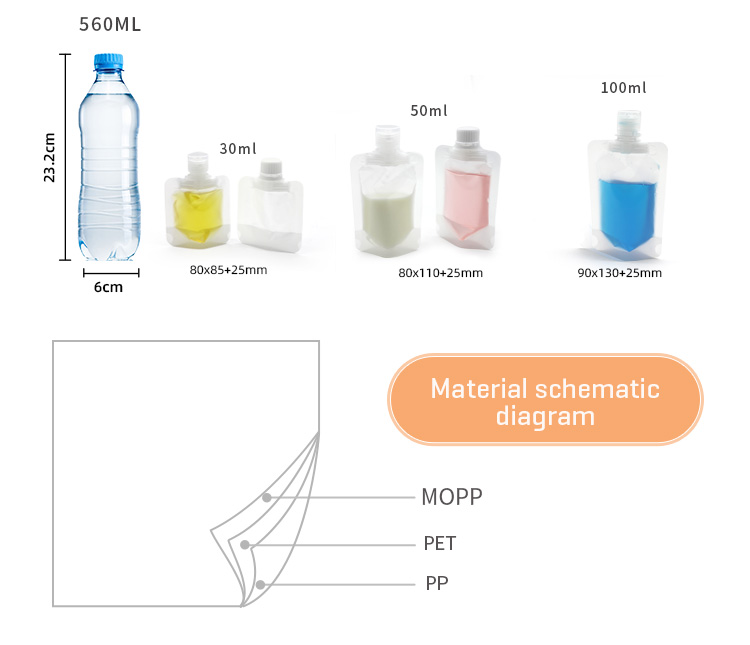 PP 10ml 50ml Plastic Flip Plastic Bag With Screw Cap Eco Friendly Liquid Soap Packaging