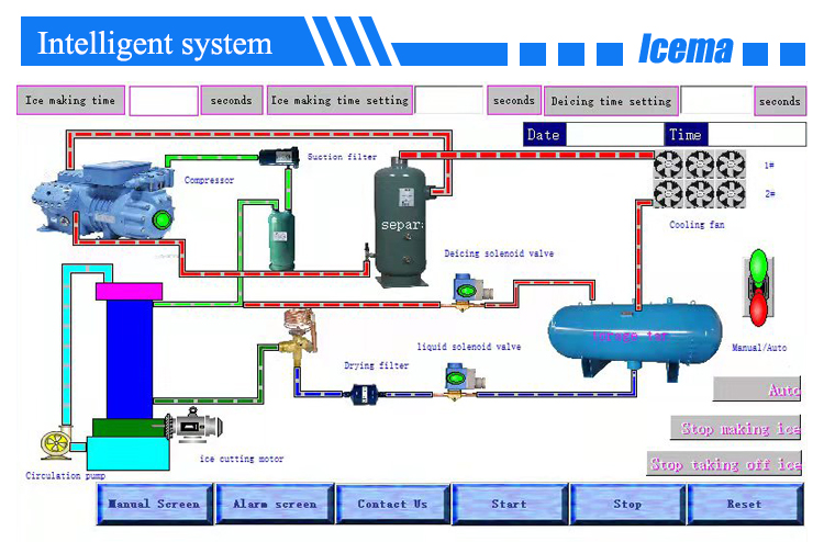 Bitzer Compressor 15 Ton Ice Tube Machine for Ice Production in Industrial Setting