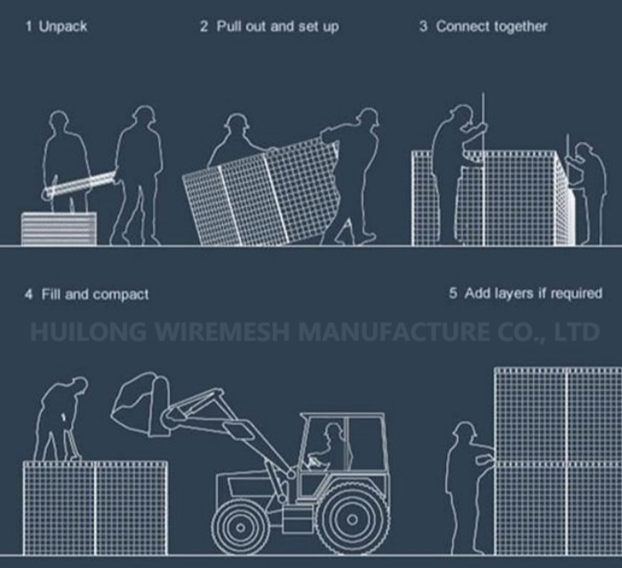 Hesco Explosion Proof Defensive Barriers Wall Filled With Sand For Blast Mitigation