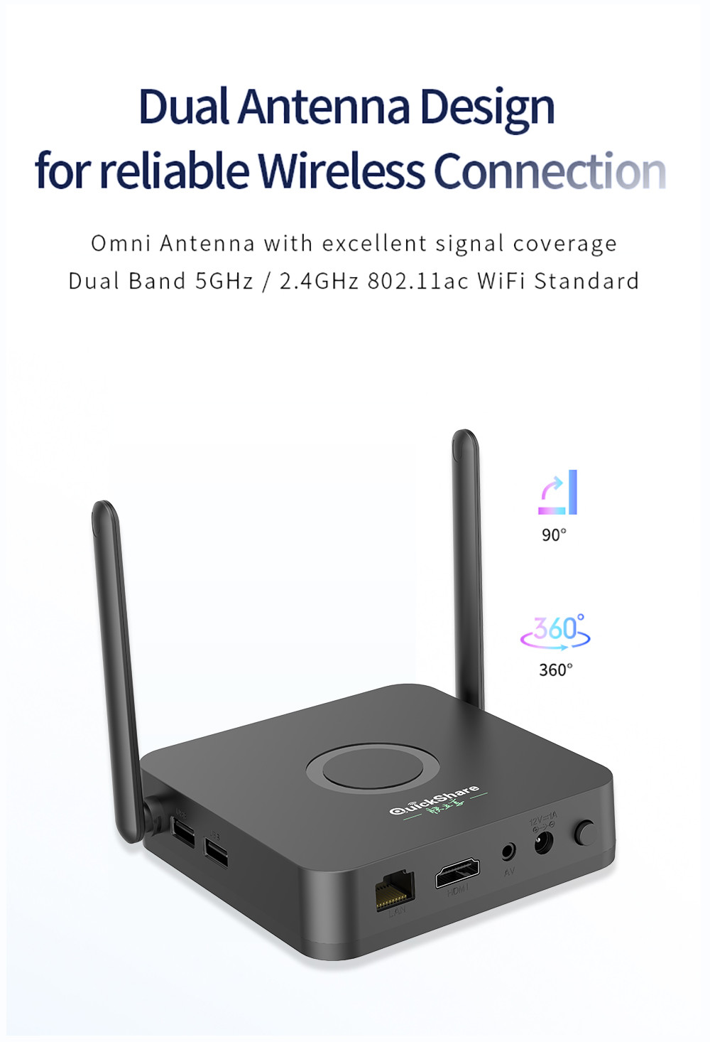 WiDi Wireless Hd Sender Airplay For Business And Education ClickShare