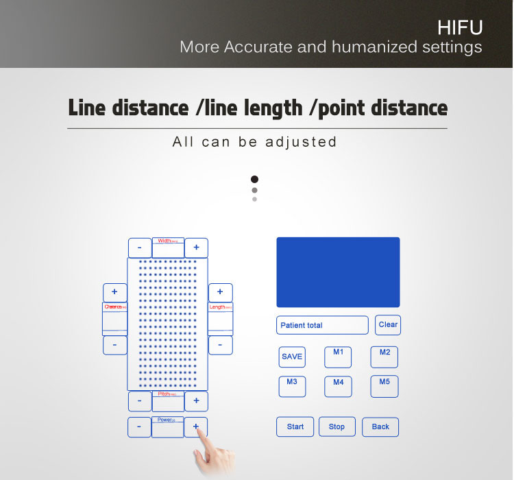 3D HIFU Face Lifting Machine High Intensity Focused Ultrasound Mini Equipment Salon