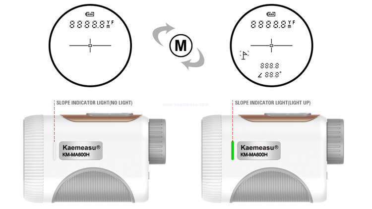 kaemeasu Mini Laser Rangefinder Rechargeable Golf Range Finder With Magnetic Adsorption MA1000