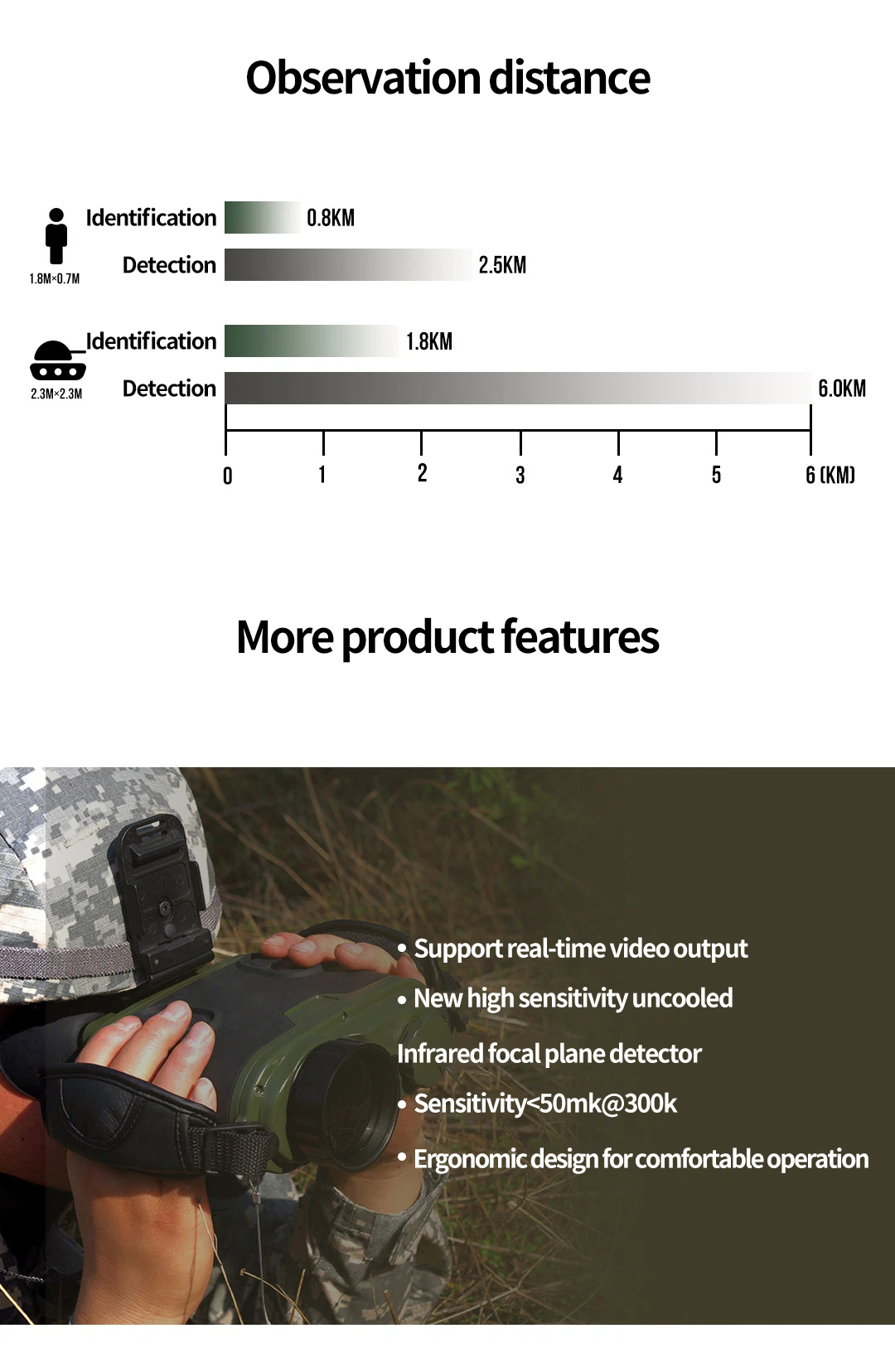 Hand Held Infrared Infrared Binoculars For Hunting Black Thermal Image Infrared Night Vision