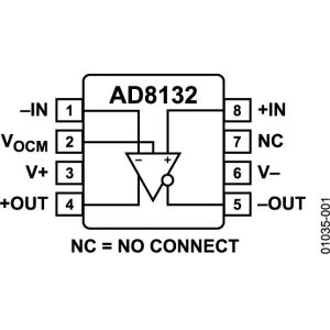 AD8132ARMZ-REEL7 Integrated Circuit Chips 8-TSSOP 8-MSOP