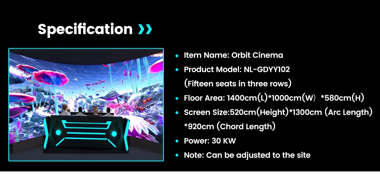 Indoor Immersive Viewing Cinema 7d Orbit Cinema Interactive Projection