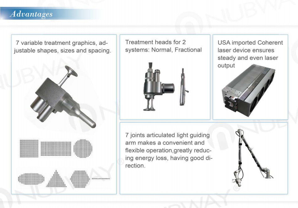 Fractional co2 laser for skin rejuvenation CO2 fractional laser machine with newest technolog