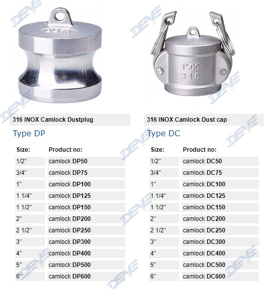 SS304 SS316 Stainless Steel Camlock Coupling Aluminium