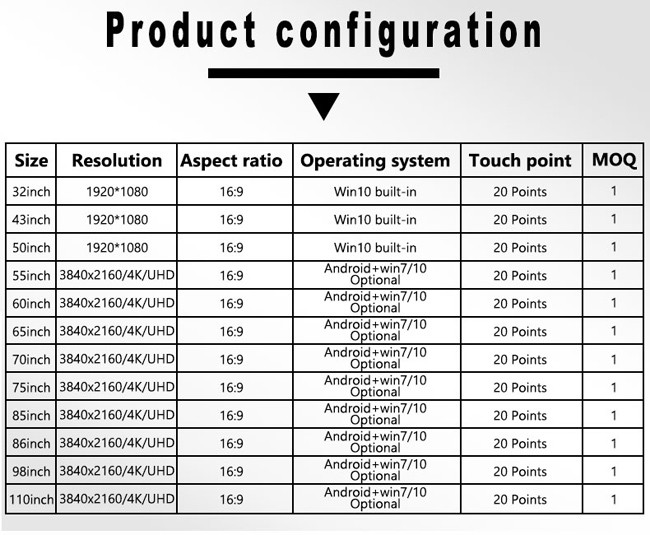 110 Inch Anti Glare Digital Smart Board For Teaching CE ROHS FCC