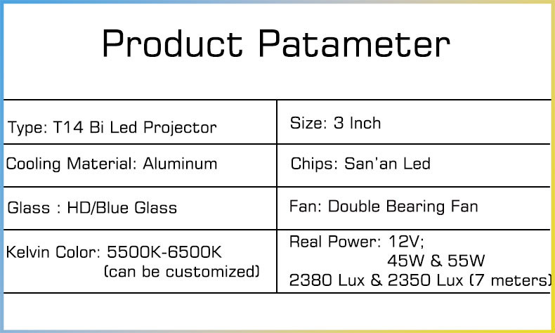 OEM Car Headlight Retrofit Kit 45W / 55W Bi LED Projector Lens
