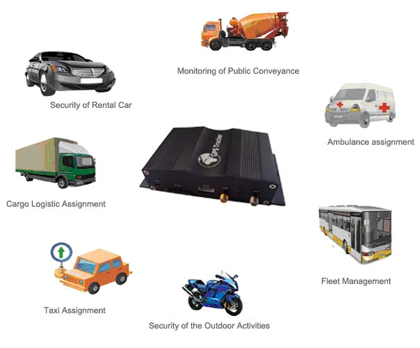 Fuel Management System 4G GPS Tracker With Ultrasonic Fuel Sensor