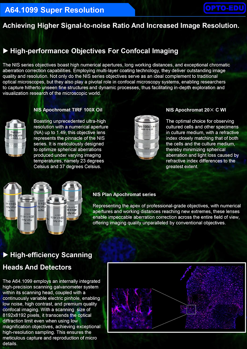 OPTO EDU A64.1099 Full Auto Semi APO Laser Confocal Microscope