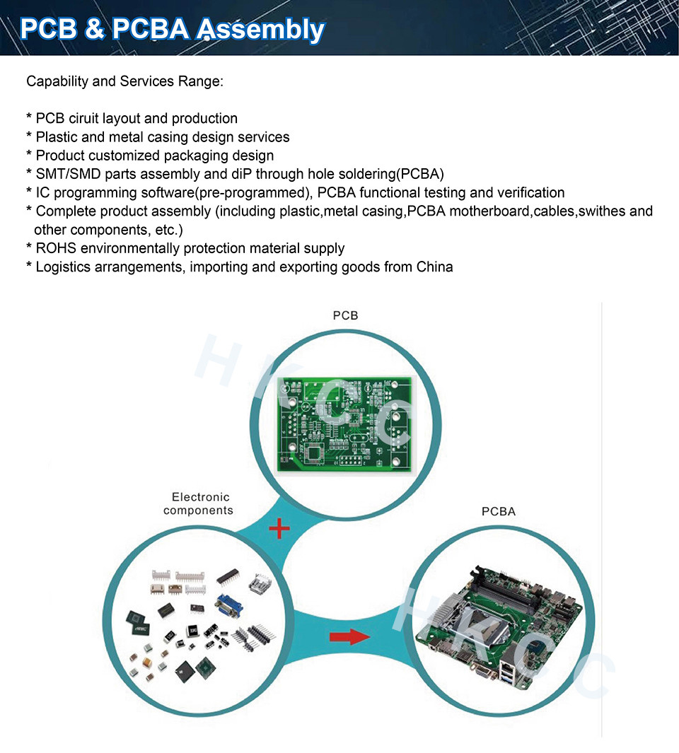 TS16949 Stable Multilayer Printed Circuit Board For Car Digital Player