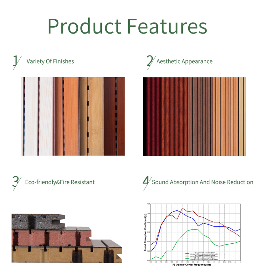 Factory Direct Supply Wall Interior Customize v grooved mdf panel for Soundproofing