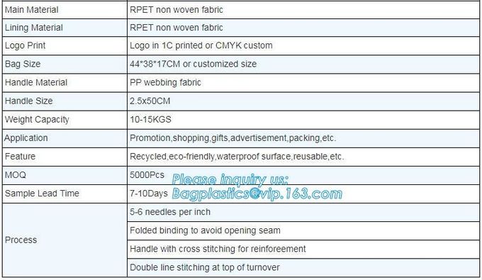 Wholesale factory custom fashion laminated non woven bag, Shopping printing fabric insulated foldable bag, custom pp non