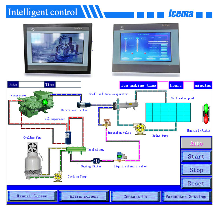 1T 2T 3T Brine Refrigeration Block Ice Machine 5T 6T 8T 10T