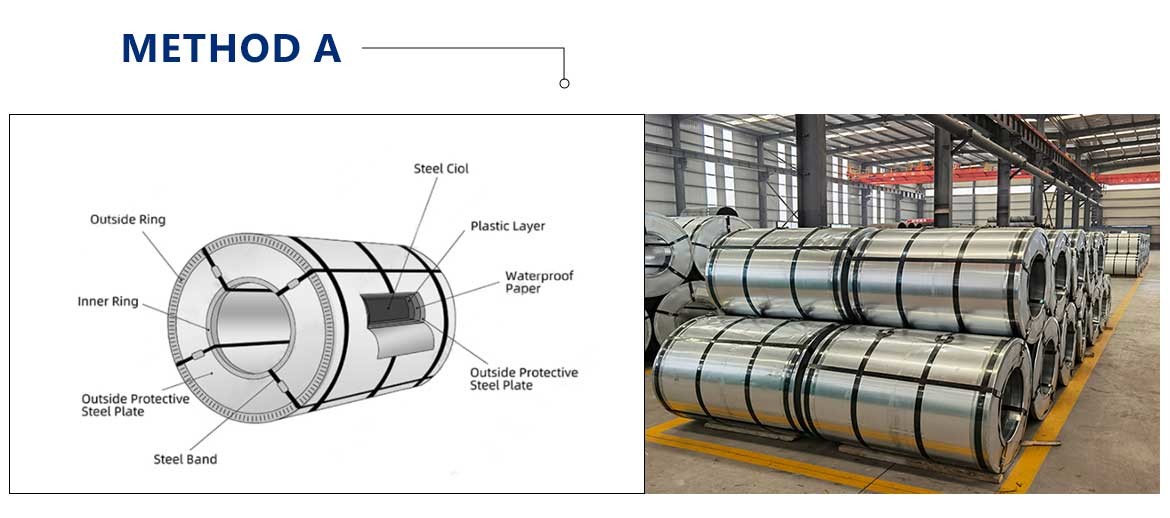 China 316L Stainless Steel Coil Powerful Factory