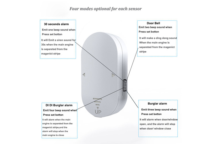 Personal Security Window/Door DIY Protection Burglar Alert Wireless Chime Alarm Easy Installation