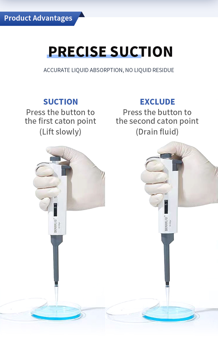 Micro Pipettes in Sufficient Stock of Dropper Drops Bulk for Pharmaceutical Labs