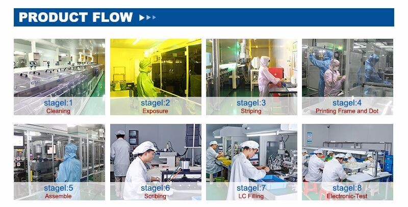 Transparent 12864 Graphic STN LCD Display , 128x64 COG LCD Module For Instrument