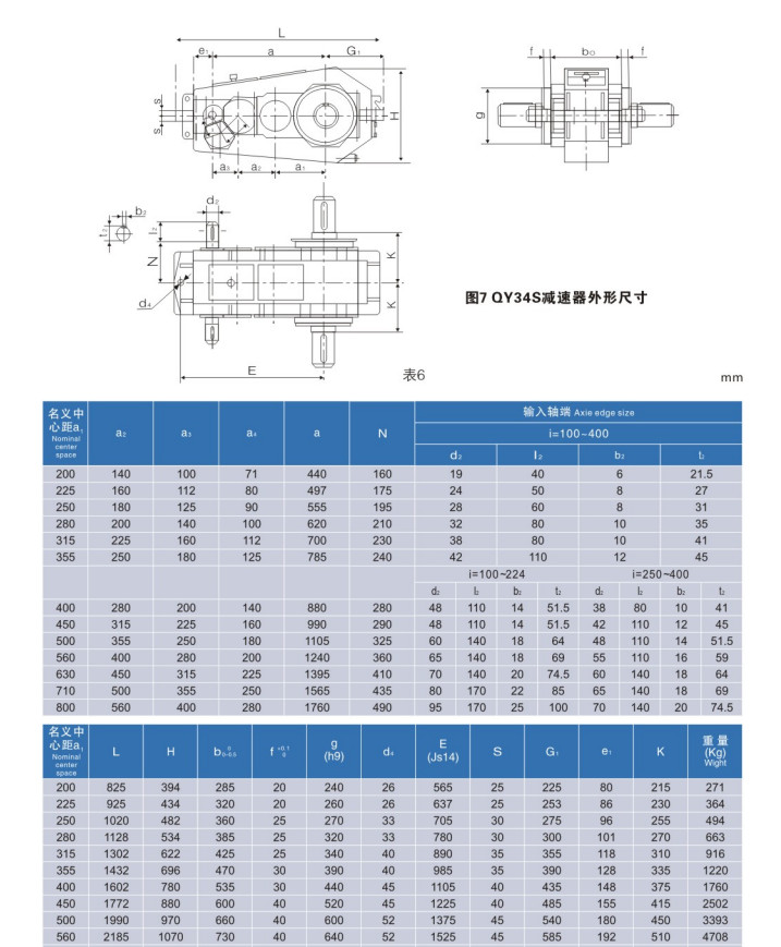 QY34S Bridge Overhead Crane Gearbox Conveyor Belt Speed Reducer Gearbox