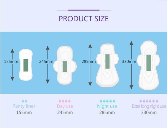 Disposable Odor Control Function Anion Chip Sanitary Pad