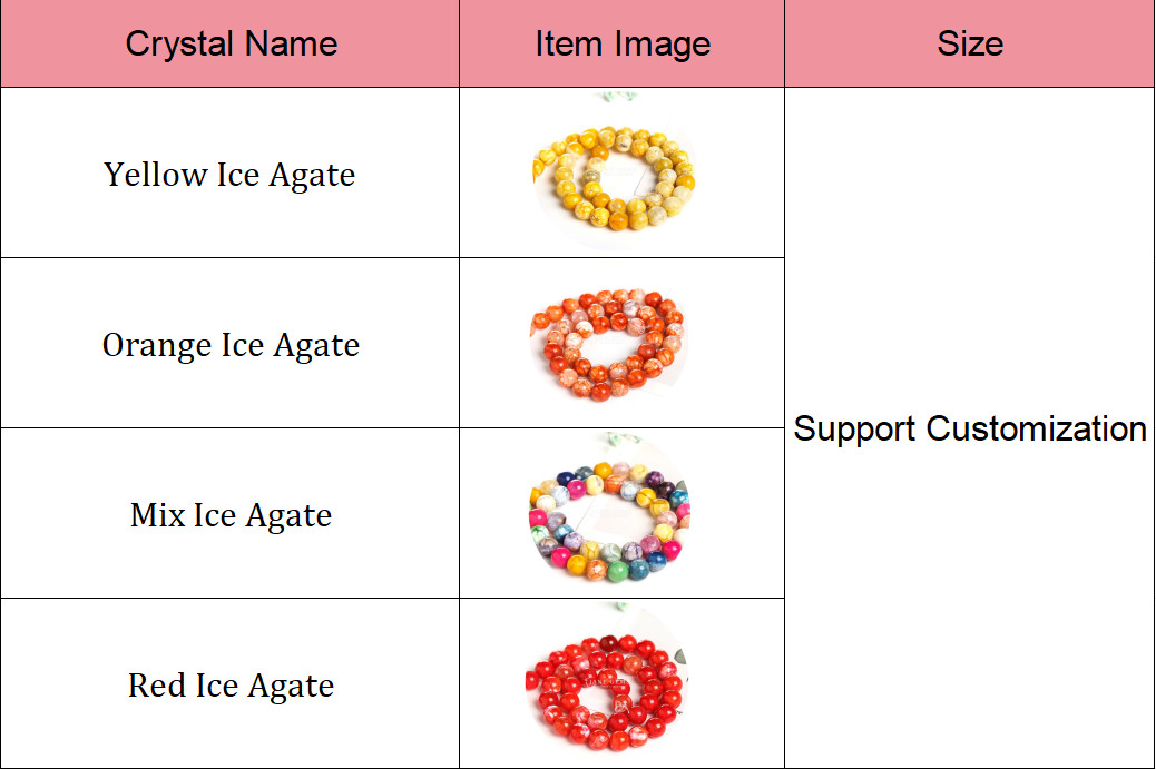 Various Color Ice Agate Smooth Round Shape Loose Beads For Jewelry & Crafts Making