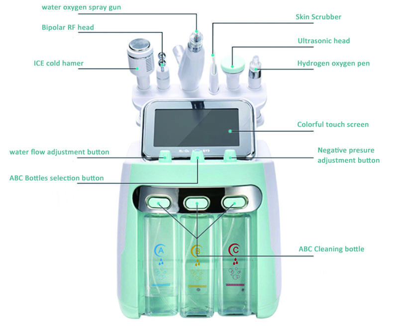 6 In 1 RF Body Slimming Machine H2O2 Hydra Facial Dermabrasion Vacuum Cavitation System