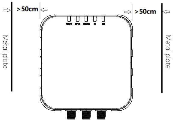 Long Range UHF RFID Reader Writer IP67 Support Modbus TCP RS232 / RS485 Communication 1