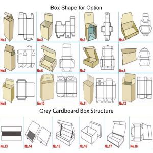 Electronics Watch Strap Gift Box Rigid With Customized Design