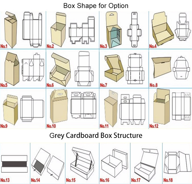 Jewelry Industrial Custom Paper Packaging Box Rigid With Magnetic Closure