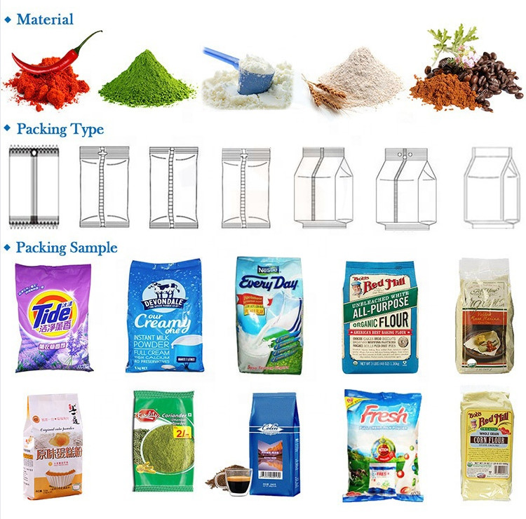 304SS Powder Mixing Conveyor Weighing And Packing Machine Vertical