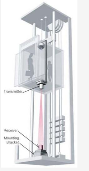 CAT6 Travelling Cable Apartment Freight Elevator 4.0m/s 450KG Gearless Home