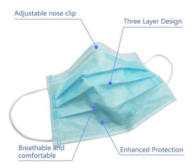 Dust Prevention Surgical Disposable Earloop Face Mask