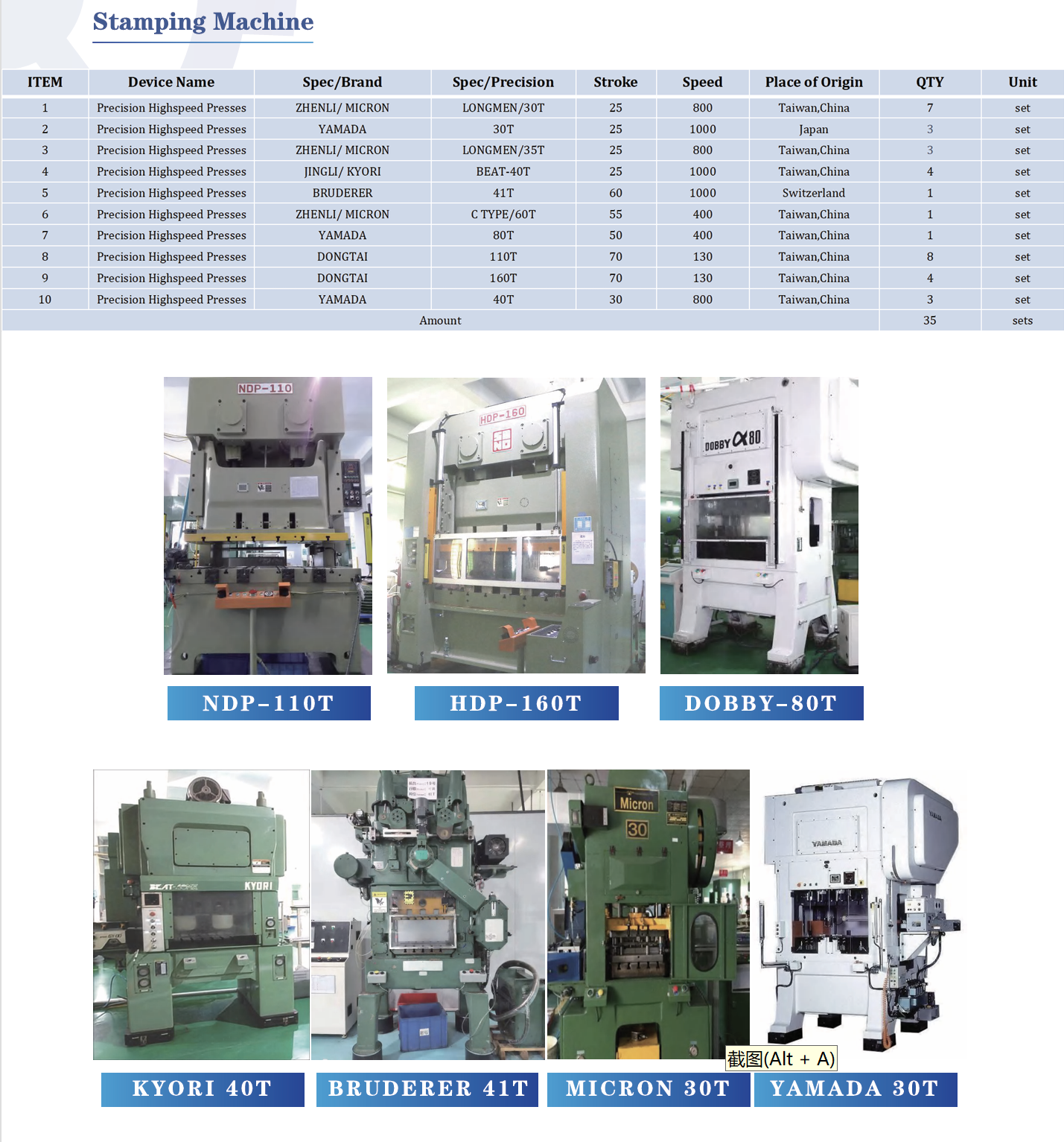 Krunter Future Tech. (Dongguan) Co., Ltd. factory production line 1
