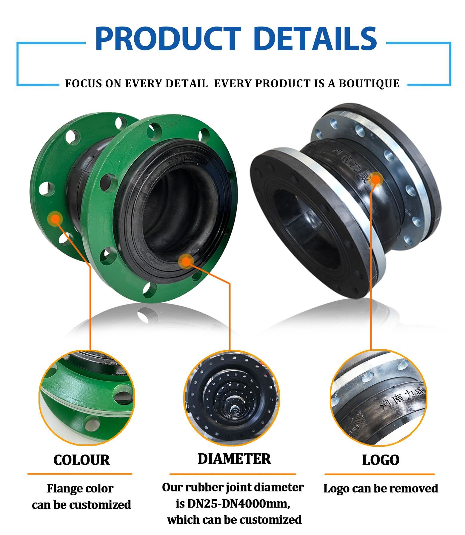 PN6-PN40 Single Sphere Flexible Rubber Joint With Vibration And Pressure Reduction