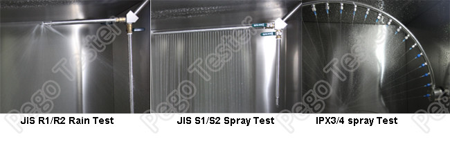Waterproof Test Chamber JIS D0203 For R1/R2/S1/S2 Tests, IEC60529 For IPX3/IPX4/4K Tests