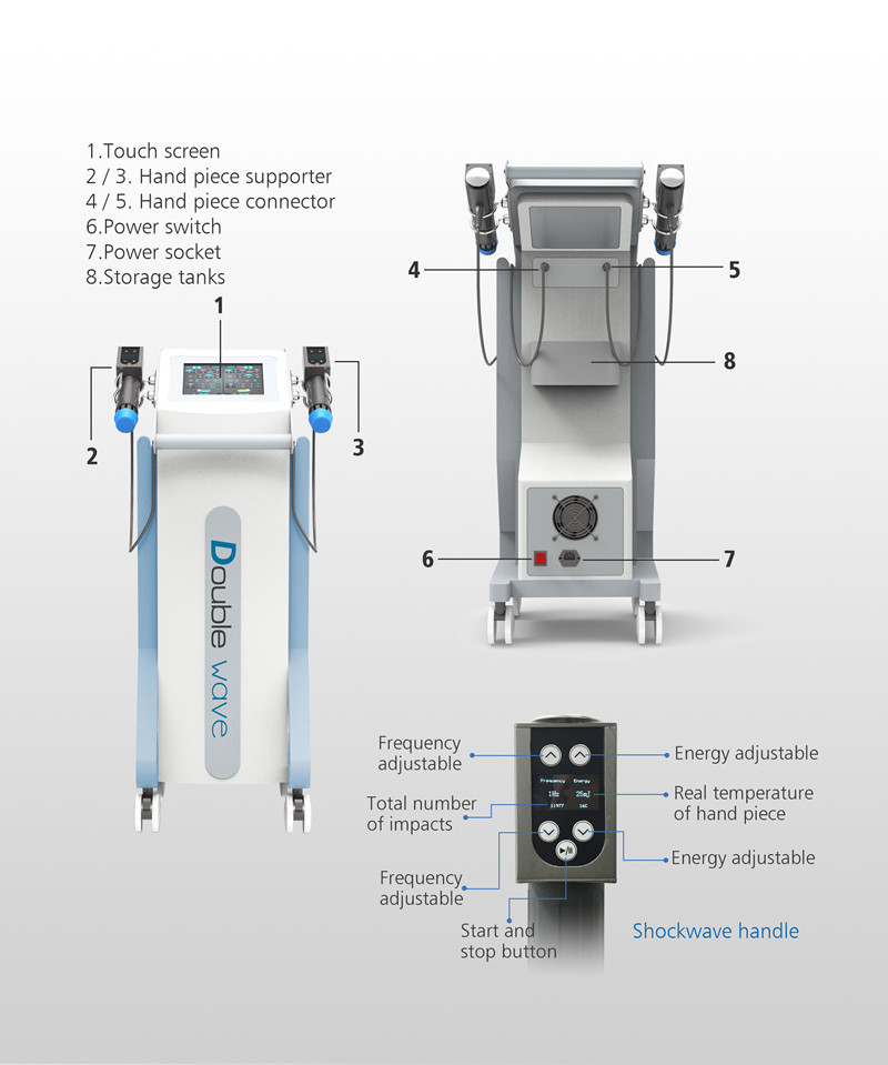 Clinic Use Radial Shockwave Therapy Machine For Orthopaedic Conditions Physiotherapy