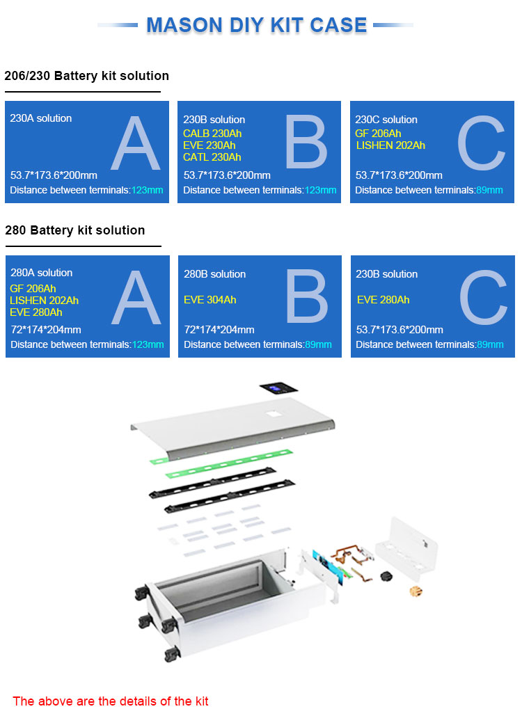 Hybrid Grid Connection Seplos Battery Kit