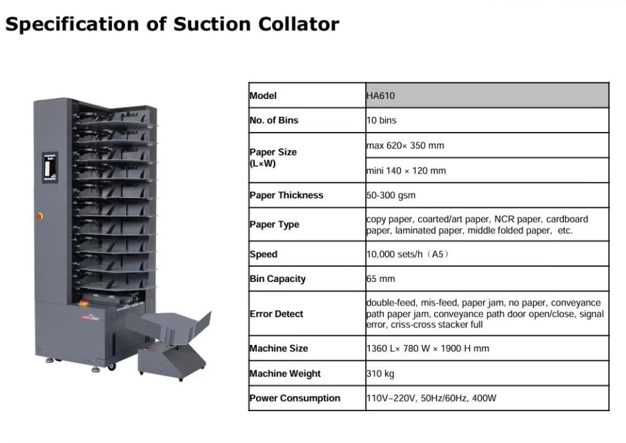 Air Suction 10 Bins Automatic Paper Sheet Book Booklet Collating Machine Equipment