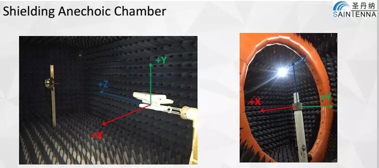 690Mhz -2700Mhz full band 4G lte antenna with SMA connector high gain