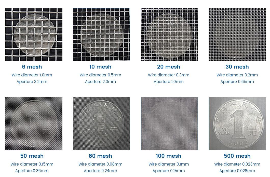 Customizable 5 6 7 8 10 12 Mesh Stainless Steel Wire Mesh/Net/Filter Cloth Weave Stainless Steel Wire Mesh