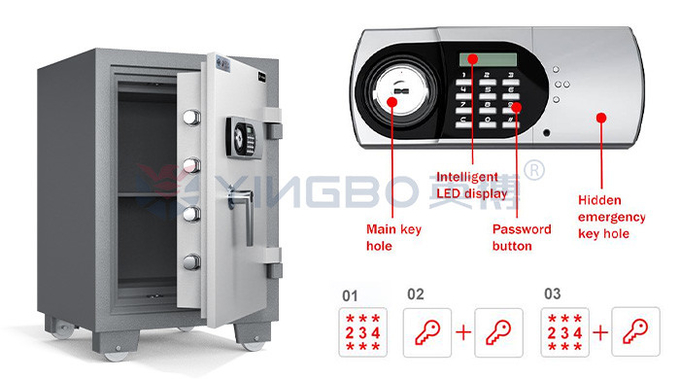Fireproof Rating 30-120mins Fire Resistant Safe Box 4 Hour Fireproof Safe