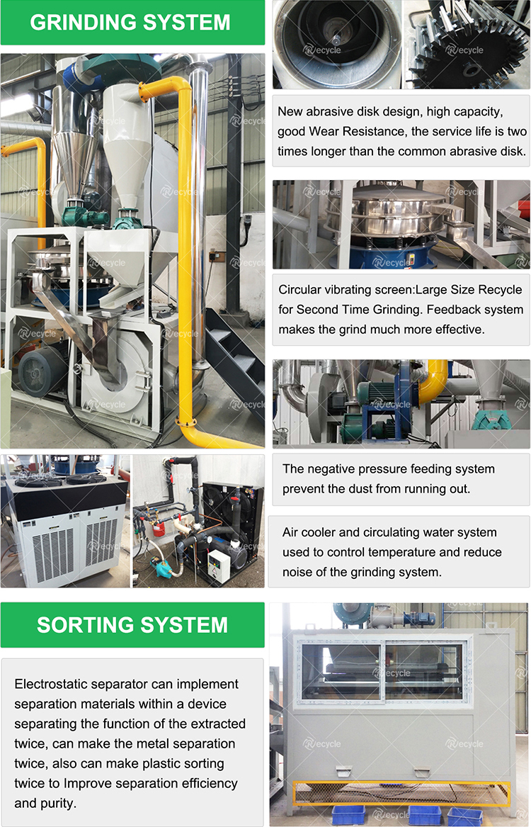 As Required Aluminum Plastic Recycling Machine for Recycling Waste Toothpaste Tubes