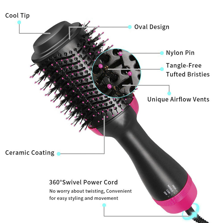 Ceramic Coating Electric One Step Hot Air Brush For Home Use