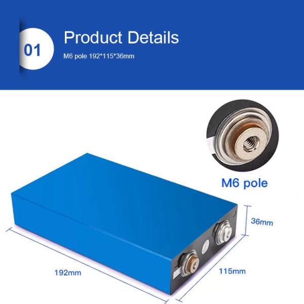 Grade A Micro Li Iron Phosphate Prismatic Lifepo4 Battery Cell 3.2v 25ah 50ah