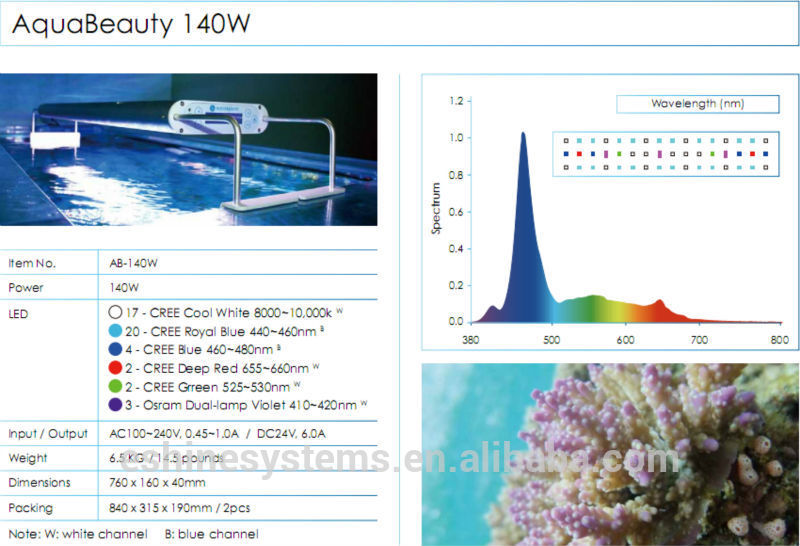 2015 AquaBeauty 140 watt LCD display dimmable cree led aquarium light Full Spectrum Salt